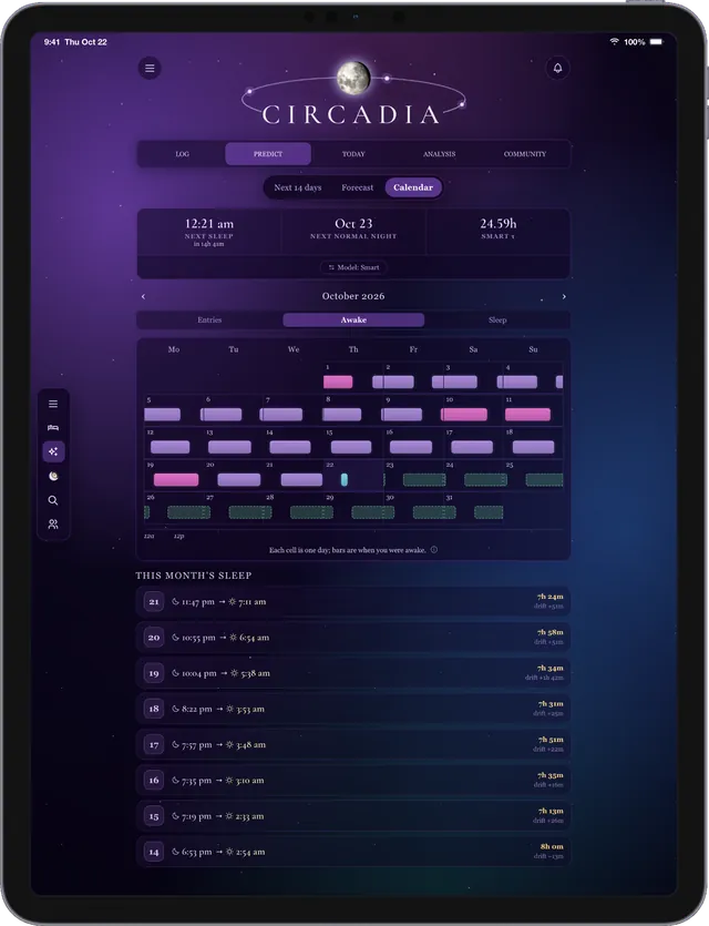 Circadia's Calendar on an iPad, filled with the sample log: October with a bar for each day you were awake, and this month's sleeps listed below.